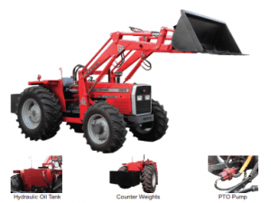 Millat Implement Agricultural Implements - Millat Tractors Limited